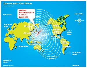 Nuclear Radiation Effects, Japan