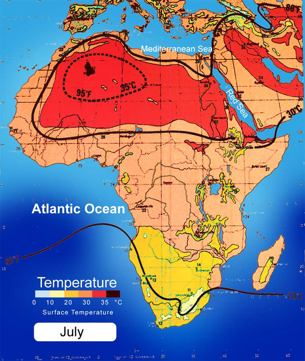 Climate Africa