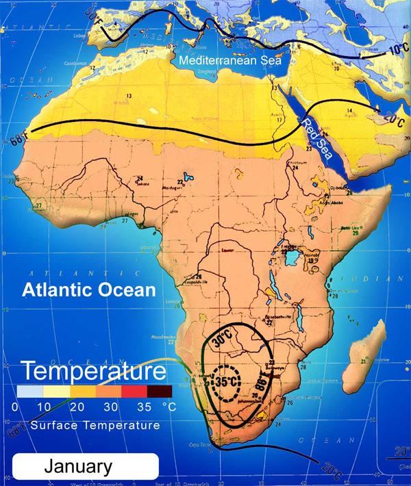 climate africa